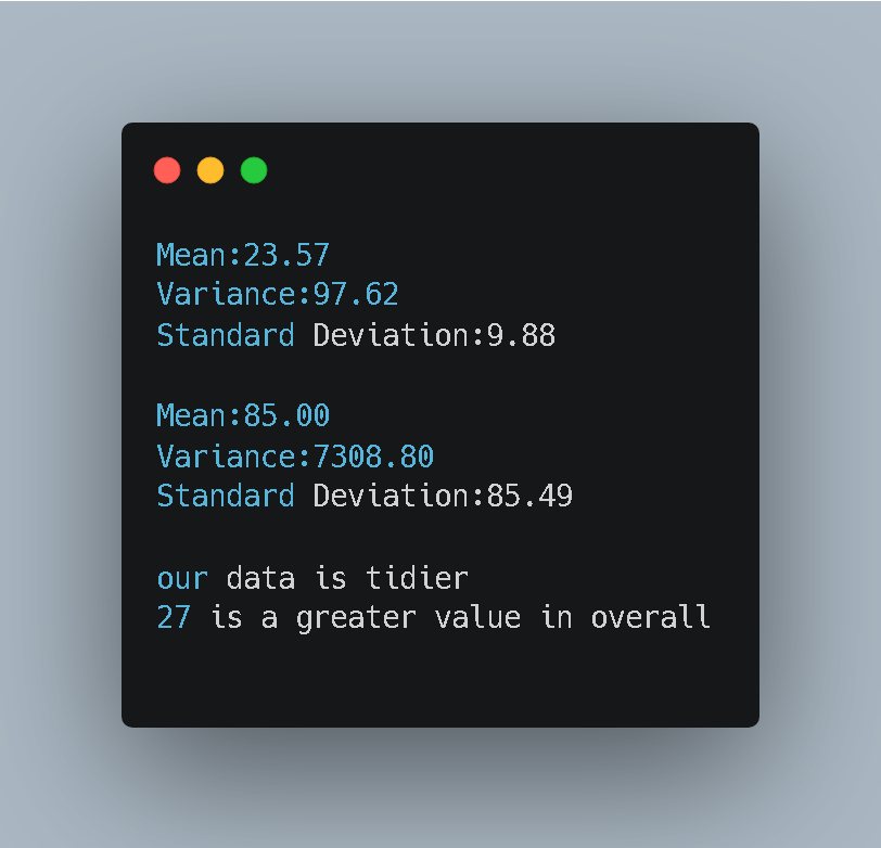 Console Output Results