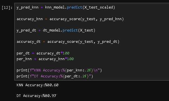 Calculating Accuracy