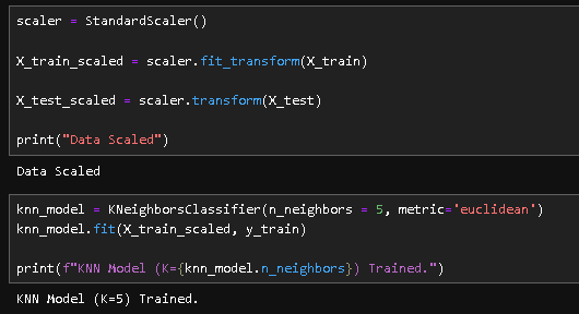 Scaling and Training KNN