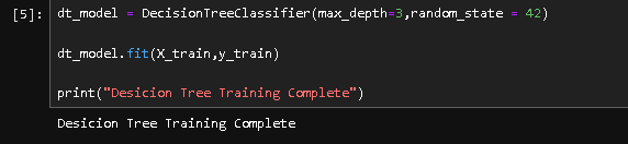 Training Decision Tree